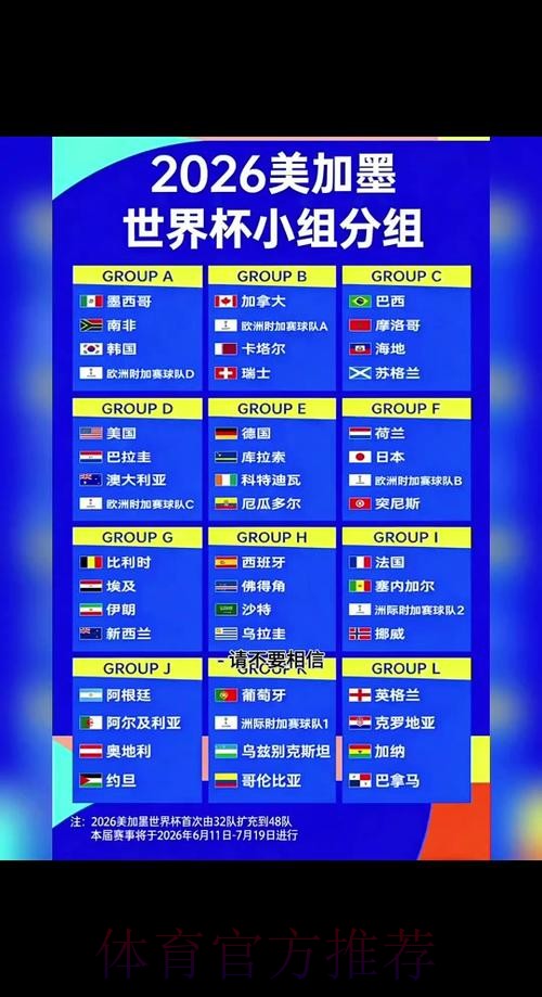2026世界杯赛程在哪里看