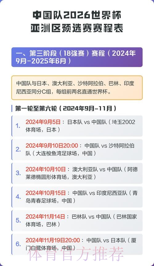世界杯赛程中国时间