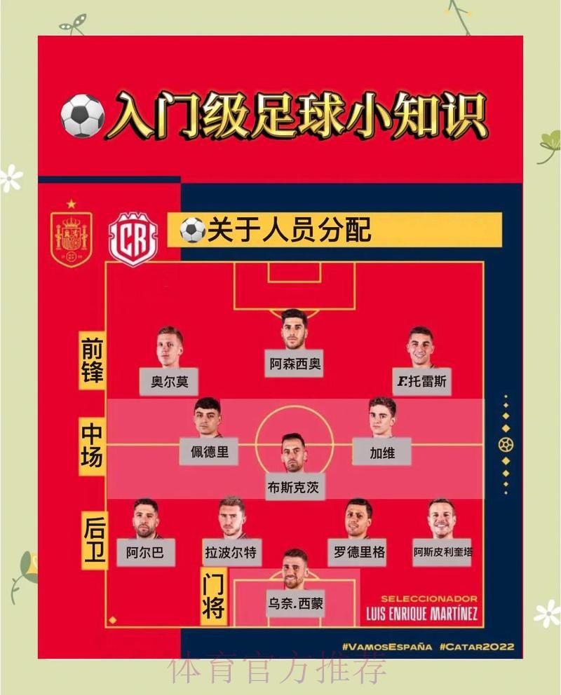 世界杯下注指南:小额投注的策略与技巧 世界杯下注指南:小额投注的策略与技巧